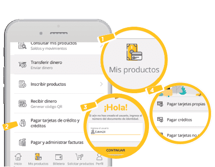 Pagar tarjetas de credito y creditos
